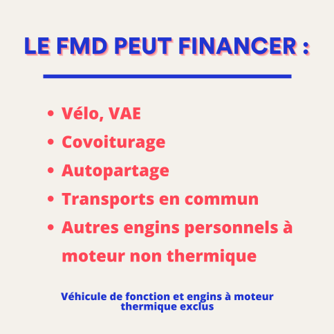 FMD - Les modes de transport durable